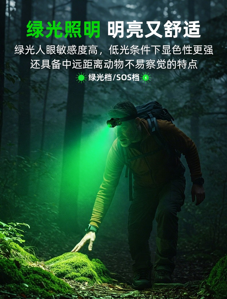 H21頭燈-白+綠光_06.jpg