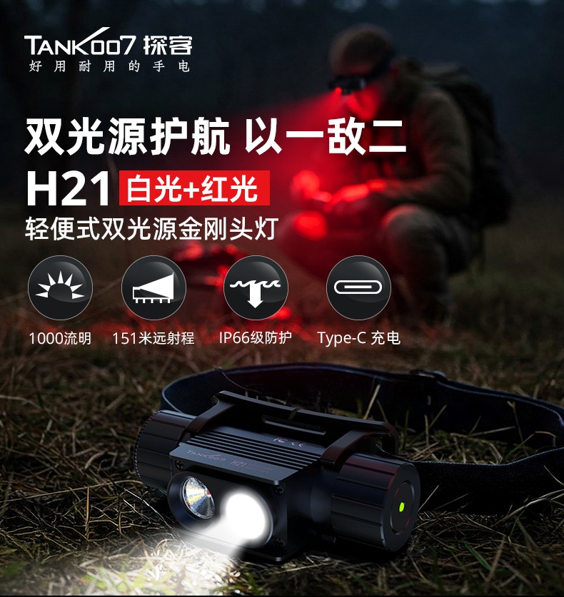 H21頭燈-白+紅光_01.jpg