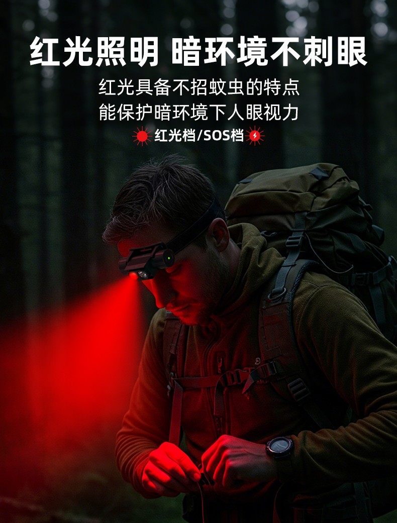 H21頭燈-白+紅光_06.jpg