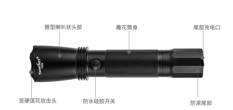 手電筒廠家